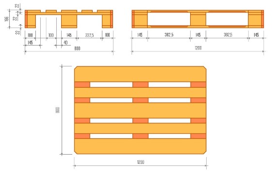 Thiết kế pallet - ảnh từ palletngocha.vn